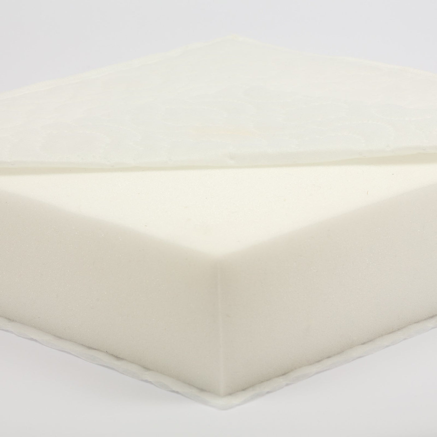 Cot Bed Mattress - Foam | Earthlets.com
